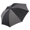 Melbourne Umbrellas